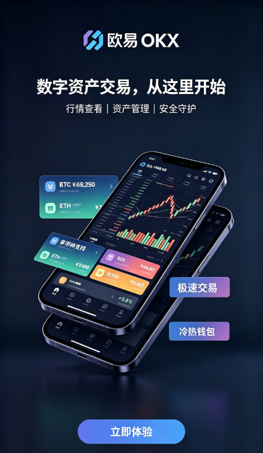 欧交易所app官网充值交易配图